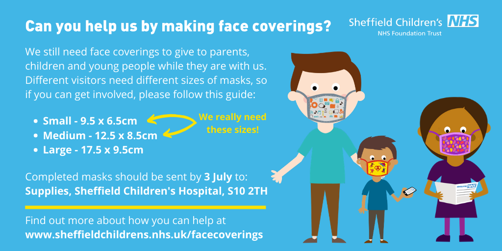 face coverings