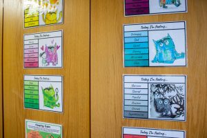 wooden door with stickers on it - on the stickers it talks about different moods people are in and how they feel