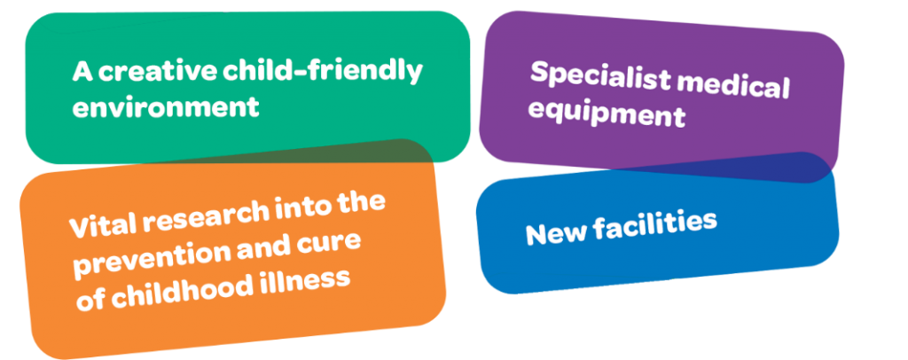 children's hospital charity's 4 key areas